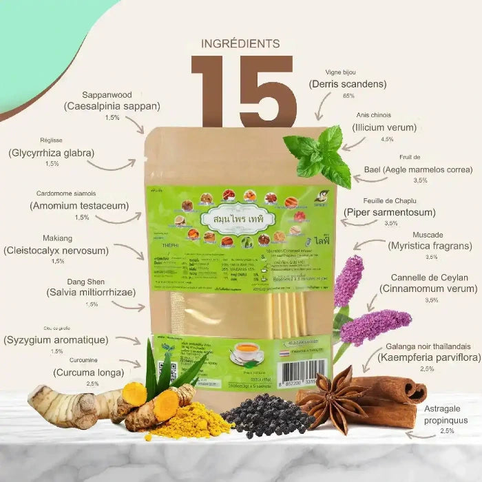 Paquet de produit marron avec étiquette verte listant 15 ingrédients en français et leur pourcentage. Texte en thaï.