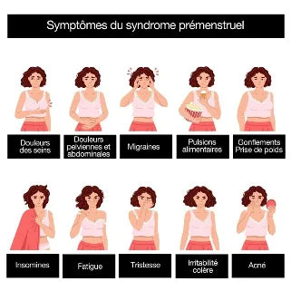 Symptômes du syndrome prémenstruel : douleurs, fatigue, irritabilité, migraines, insomnies, gonflements et acné.