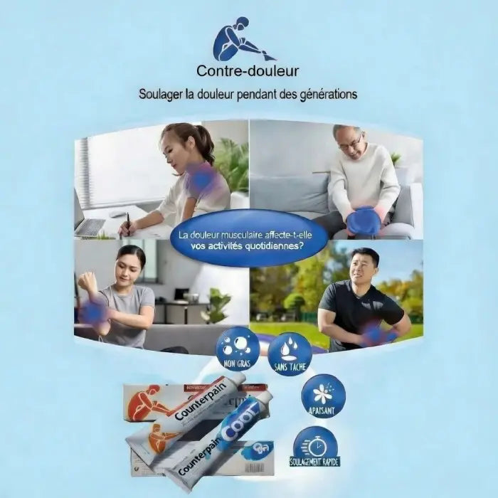Publicité pour Counterpain. Personnes avec douleurs musculaires : travailler, s'asseoir, exercer, à la maison. Avantages : non gras, sans tache, apaisant, soulagement rapide.