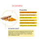 les bienfaits du Curcuma / Turmeric + 5% Piperine (Curcuma Longa + Piperine) - 100 x 500mg