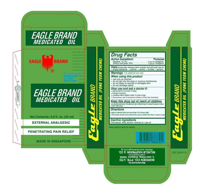 Lotion  analgesique Eagle Brand  12ml / 24ml au Menthol